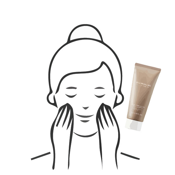 Cleansing Routine