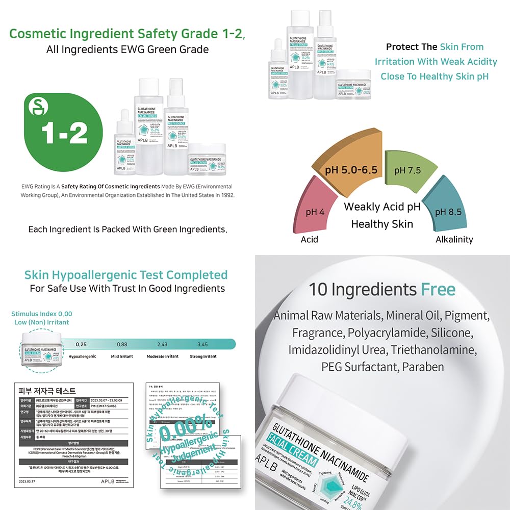 Kbeauty Glass Skin APLB Glutathione Niacinamide Series