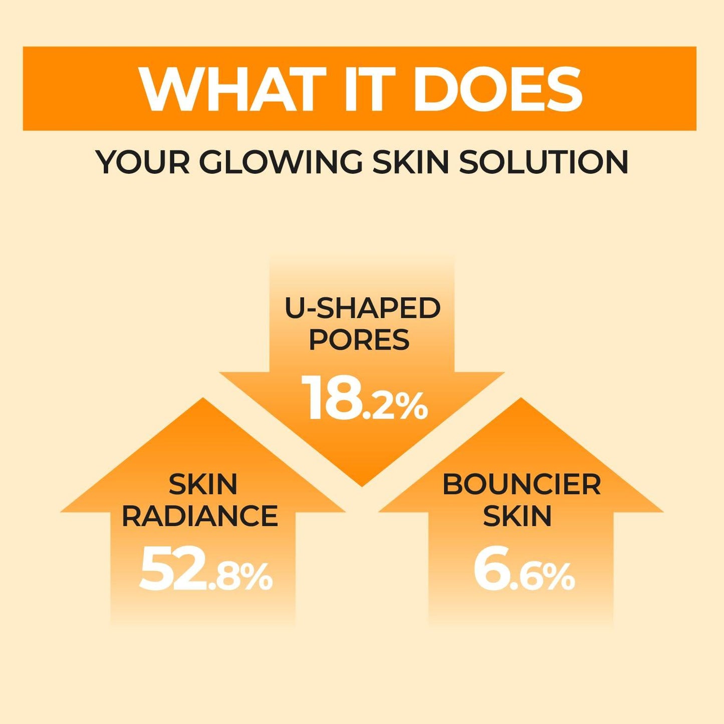 Kbeauty Glass Skin Numbuzin No.3 Super Glowing Essence Toner