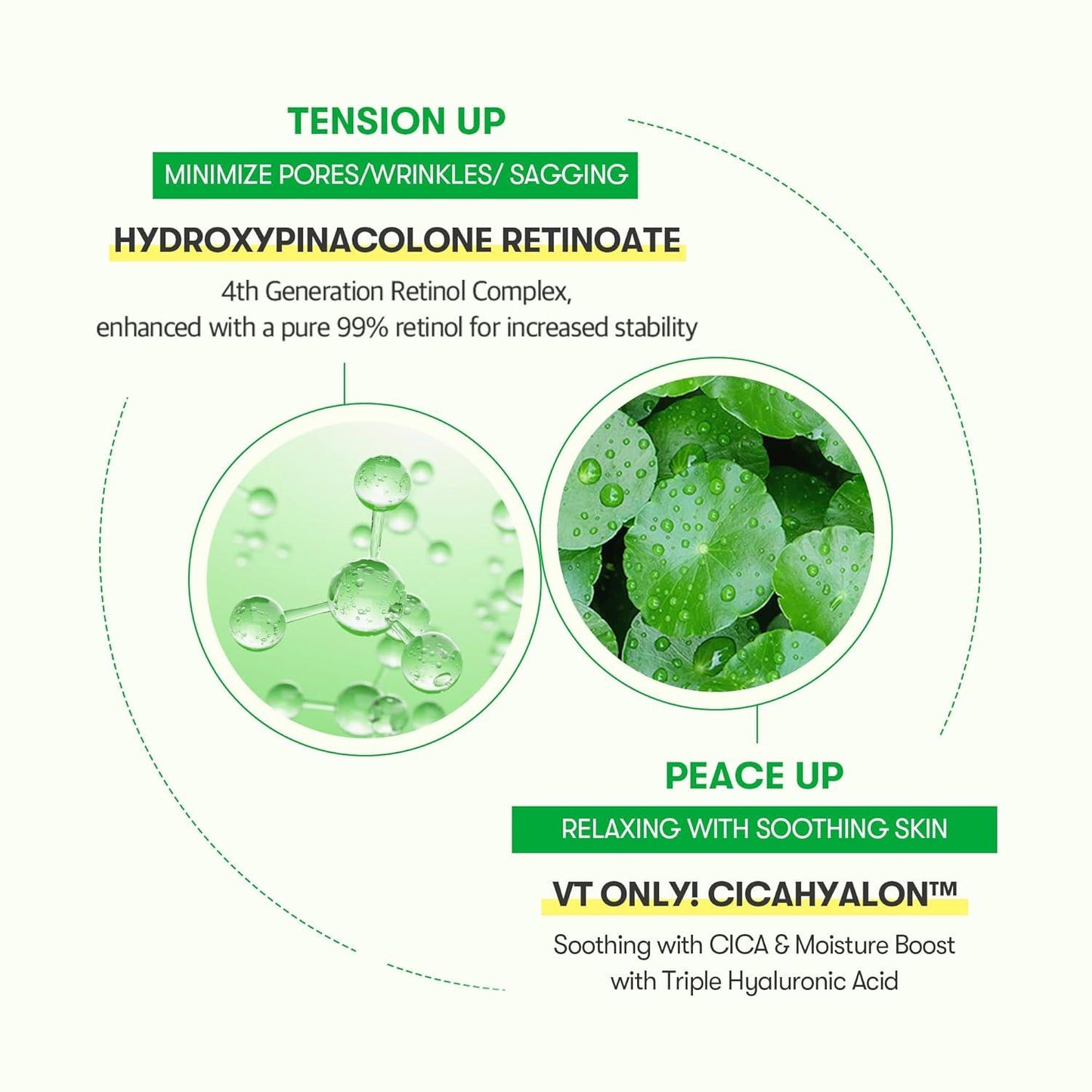 Kbeauty Glass Skin VT Cica Mask Series