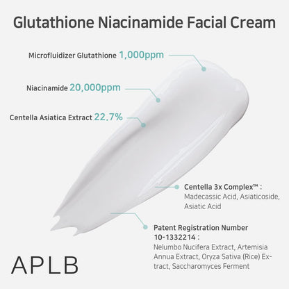 Kbeauty Glass Skin APLB Glutathione Niacinamide Series 