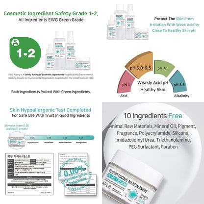 Kbeauty Glass Skin APLB Glutathione Niacinamide Series 