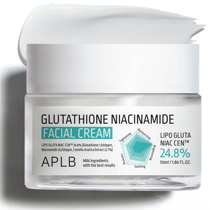 Kbeauty Glass Skin APLB Glutathione Niacinamide Series 