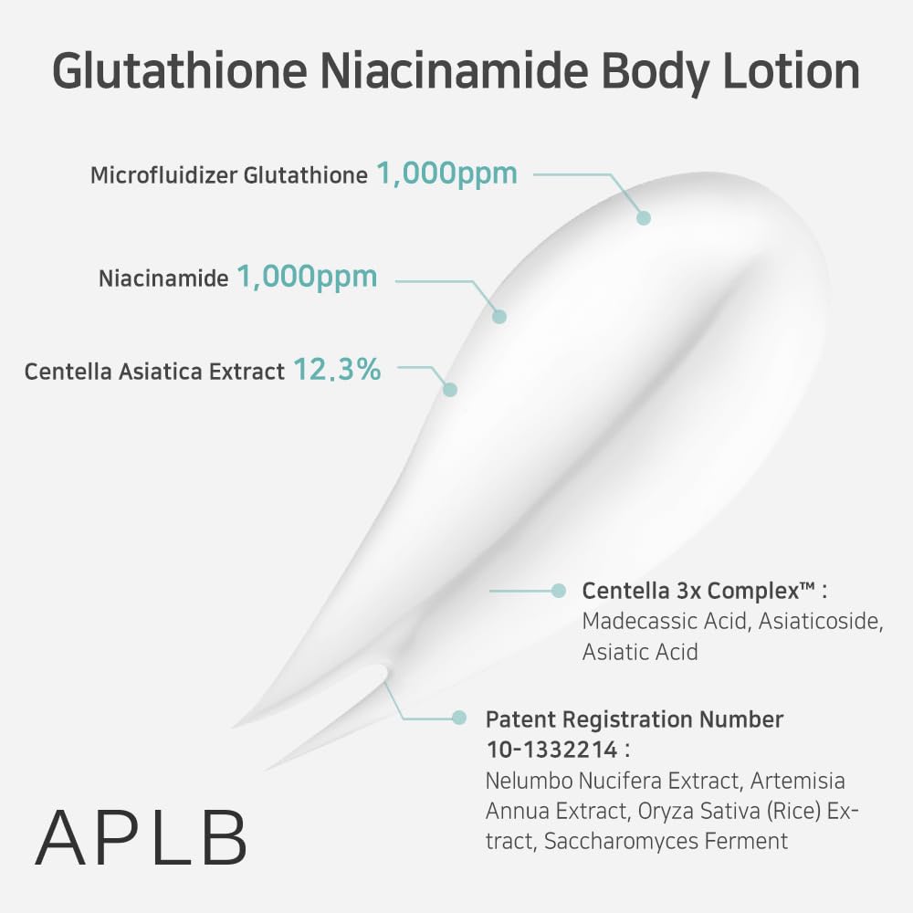 Kbeauty Glass Skin APLB Glutathione Niacinamide Series 