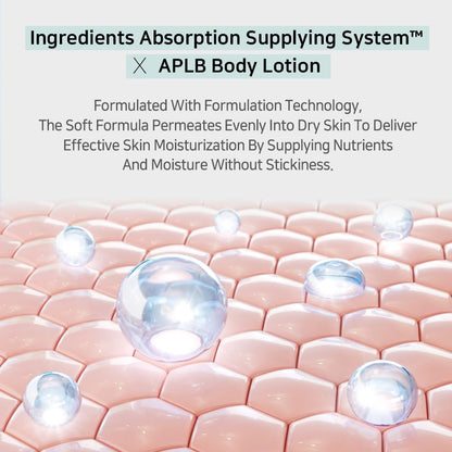 Kbeauty Glass Skin APLB Glutathione Niacinamide Series 