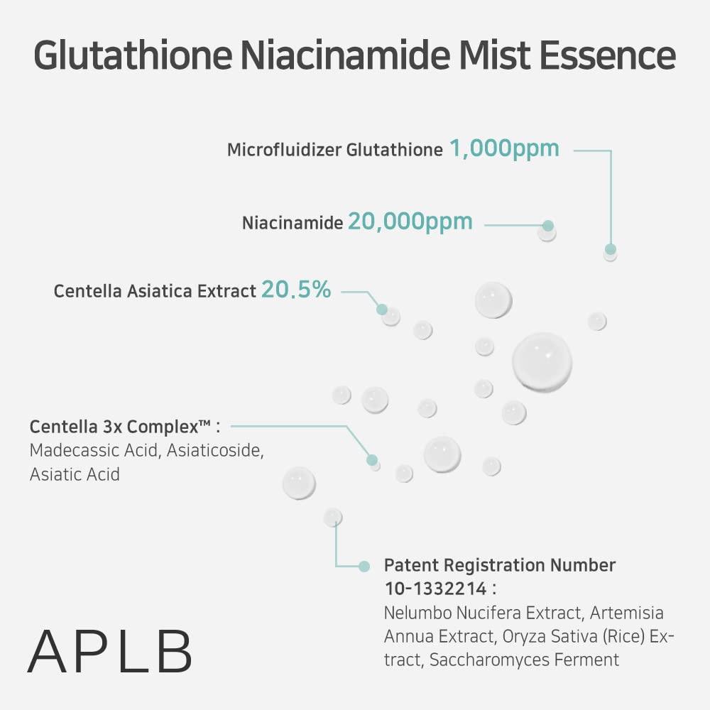 Kbeauty Glass Skin APLB Glutathione Niacinamide Mist Essence 105ml 