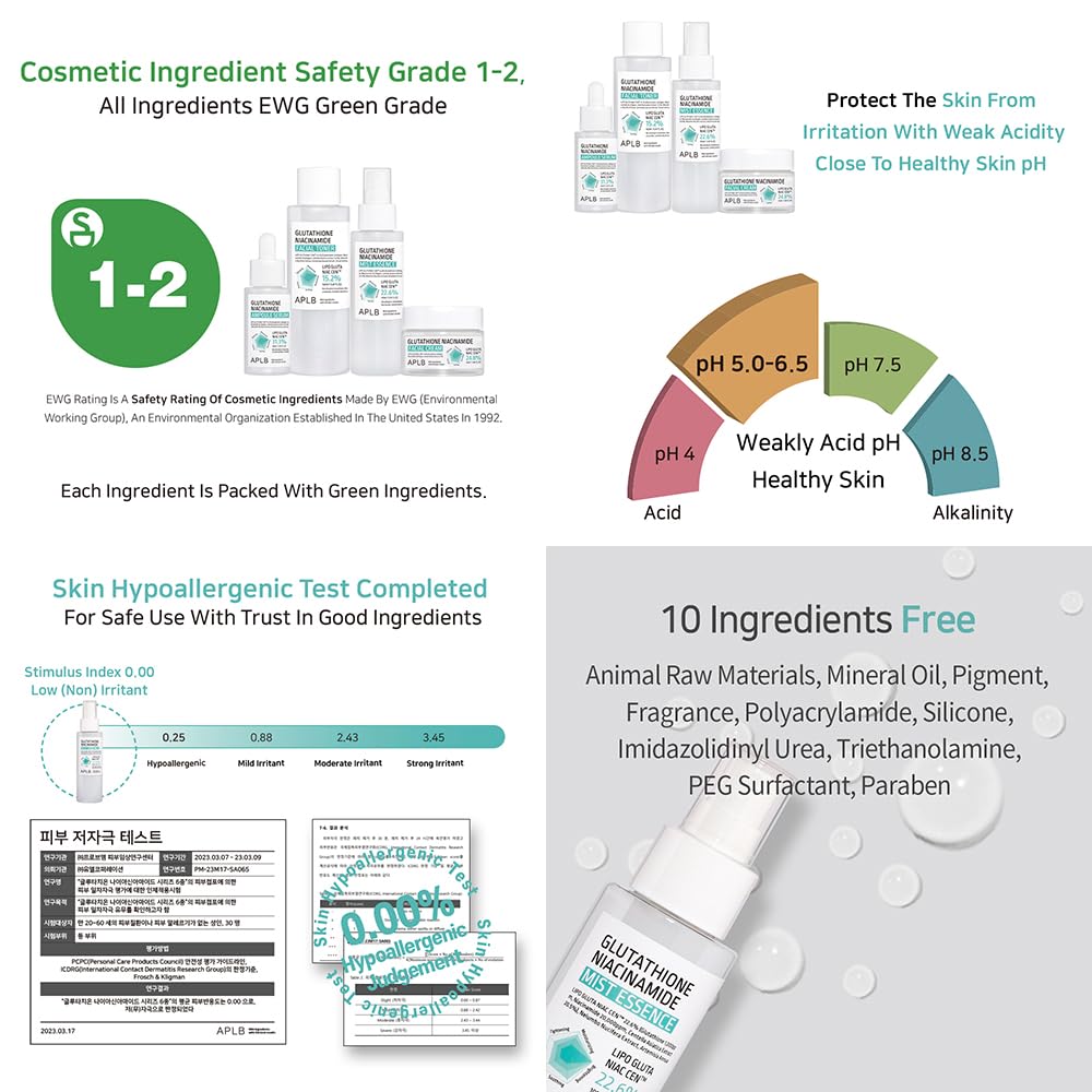 Wholesale Quantity Discount Bulk Pack Kbeauty Glass Skin APLB Glutathione Niacinamide Series 