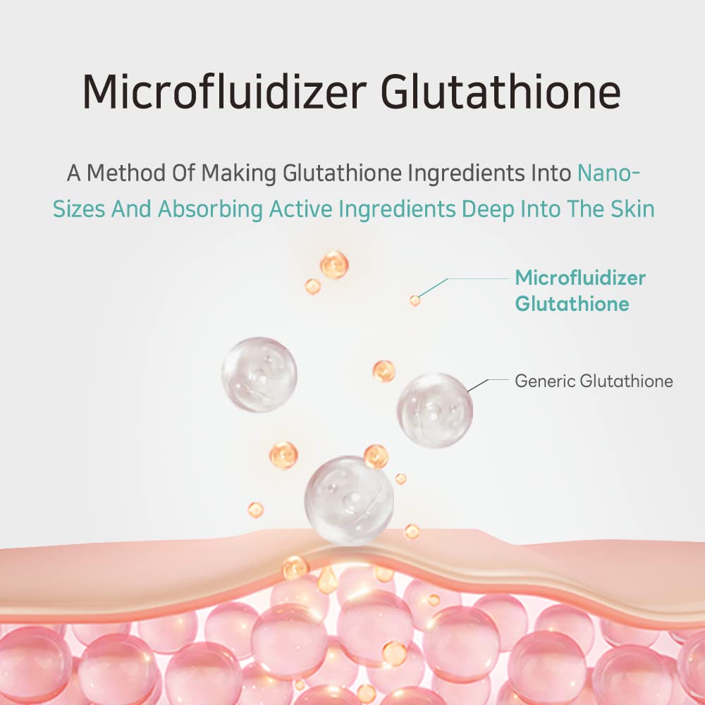 Wholesale Quantity Discount Bulk Pack Kbeauty Glass Skin APLB Glutathione Niacinamide Series 