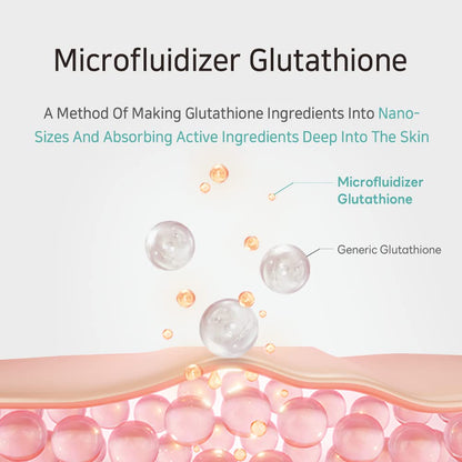 Wholesale Quantity Discount Bulk Pack Kbeauty Glass Skin APLB Glutathione Niacinamide Series 