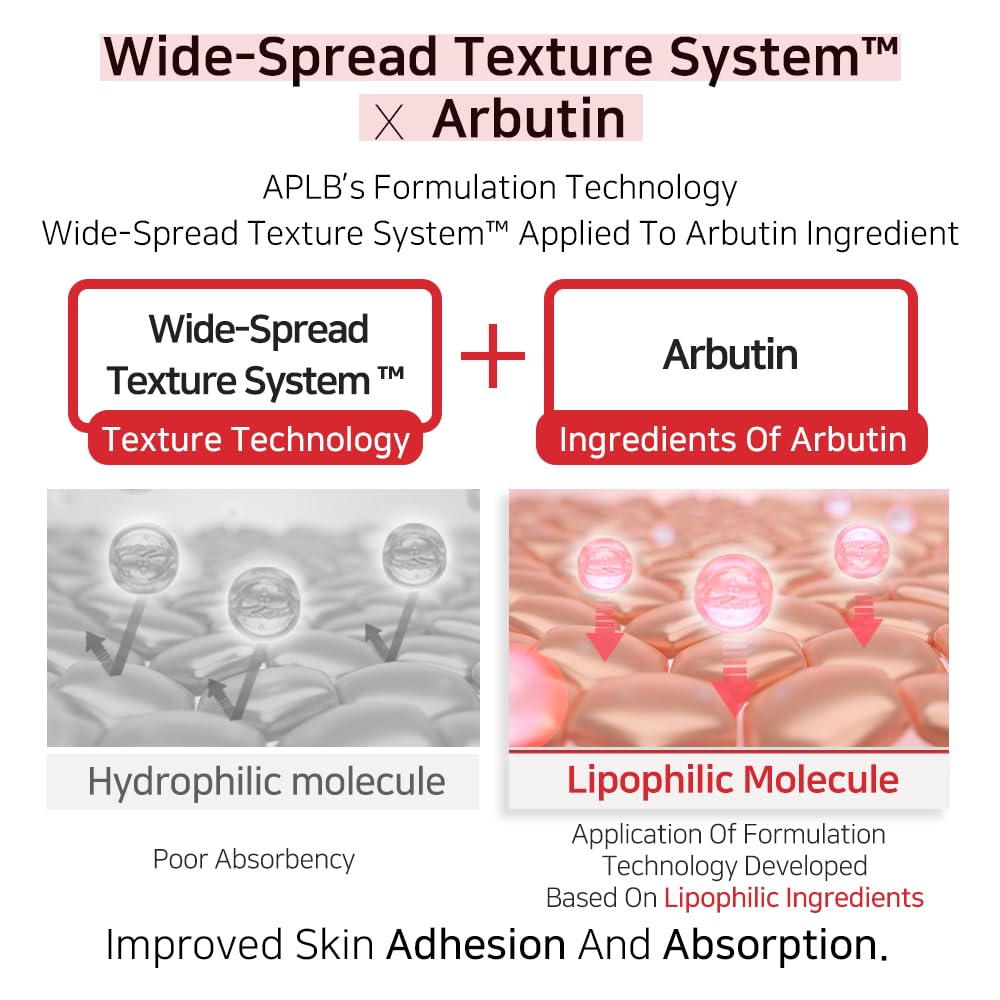 Kbeauty Glass Skin APLB Salicylic Acid Bha Arbutin 