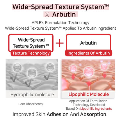 Kbeauty Glass Skin APLB Salicylic Acid Bha Arbutin 