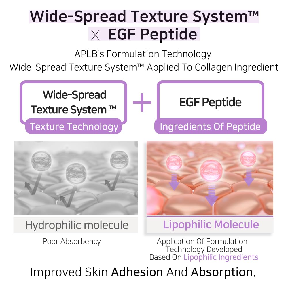 Kbeauty Glass Skin APLB Collagen Egf Peptide 
