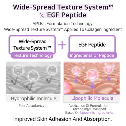 Kbeauty Glass Skin APLB Collagen Egf Peptide 