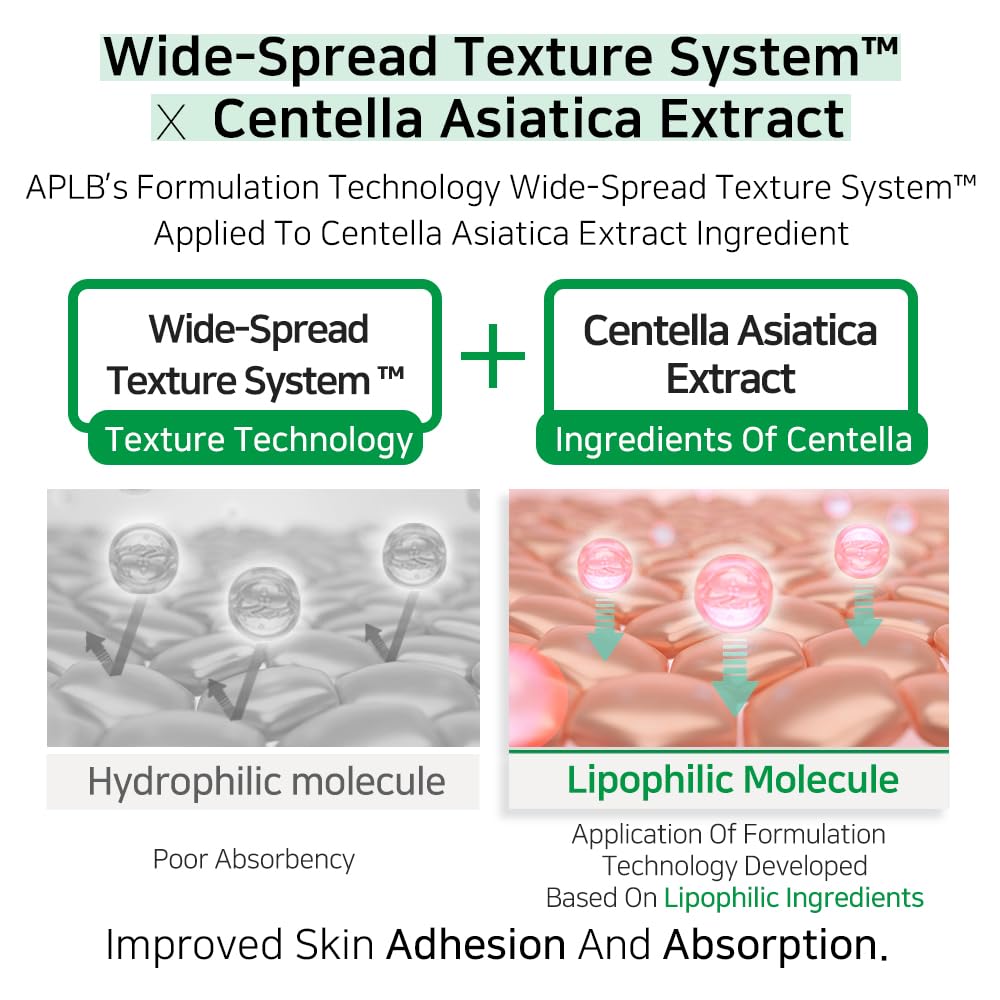 Kbeauty Glass Skin APLB Aha Bha Pha Centella 