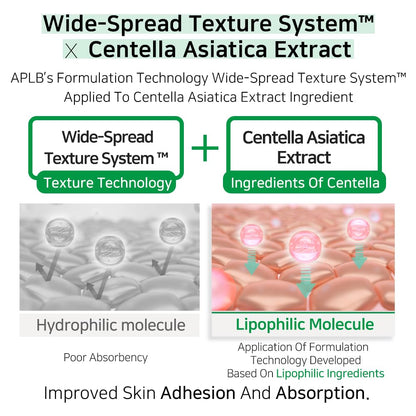 Kbeauty Glass Skin APLB Aha Bha Pha Centella 