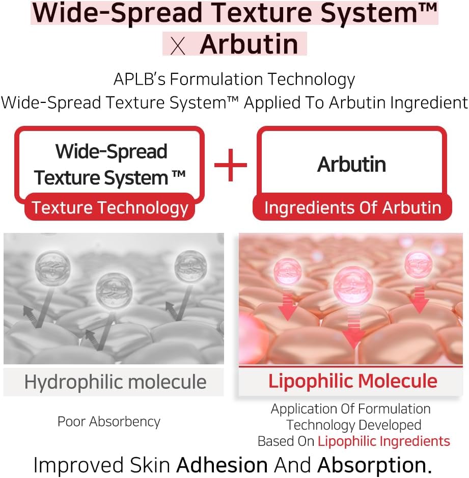 Kbeauty Glass Skin APLB Salicylic Acid Bha Arbutin 