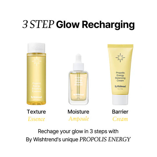Kbeauty Glass Skin By Wishtrend Propolis Energy Series 