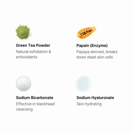 Kbeauty Glass Skin By Wishtrend Green Tea & Enzyme Series 