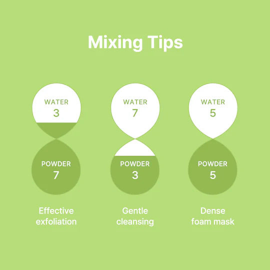Kbeauty Glass Skin By Wishtrend Green Tea & Enzyme Series 