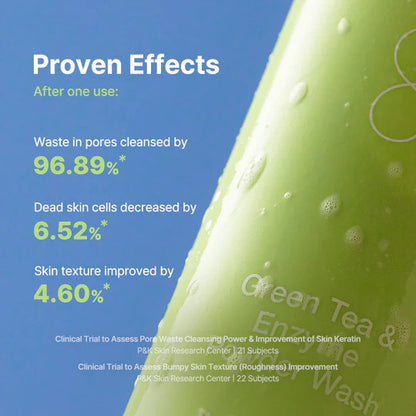 Kbeauty Glass Skin By Wishtrend Green Tea & Enzyme Series 
