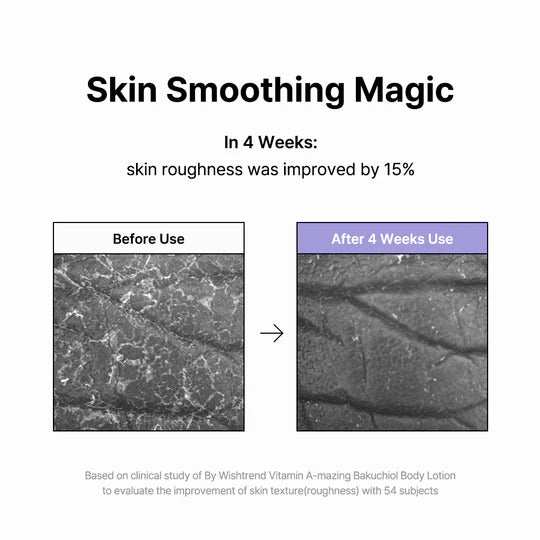 Kbeauty Glass Skin By Wishtrend Vitamin A-mazing Series 