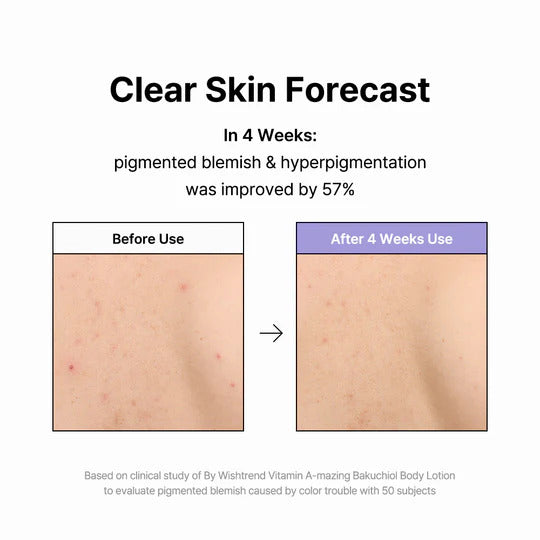 Kbeauty Glass Skin By Wishtrend Vitamin A-mazing Series 